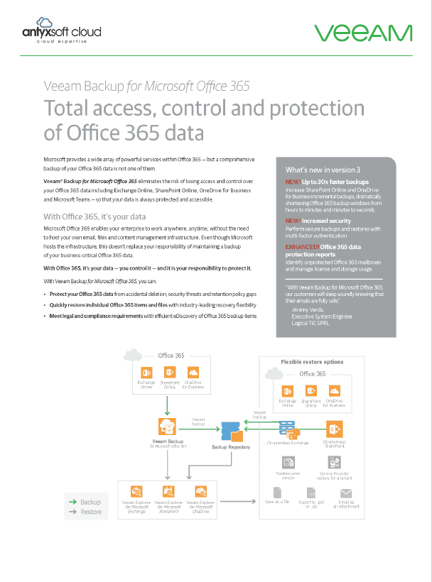 Veeam_Office Pdf