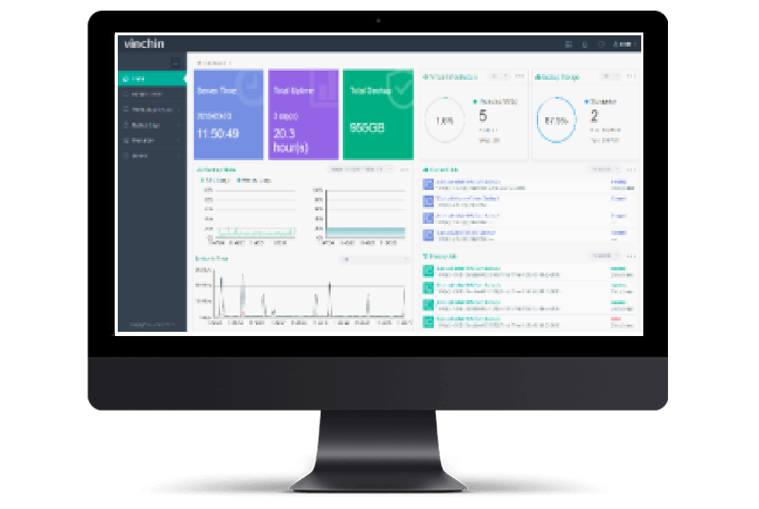 Dashboard presentation picture